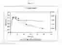 Fig. 04 - Quinine dosage forms and methods of use thereof