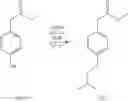 Fig. 06 - Selective serotonin 2A/2C receptor inverse agonists as therapeutics for neurodegenerative diseases