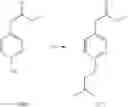 Fig. 12 - Selective serotonin 2A/2C receptor inverse agonists as therapeutics for neurodegenerative diseases