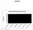 Fig. 02 - COMPOUNDS, COMPOSITIONS AND METHODS FOR INHIBITING OR TREATING HIV-1