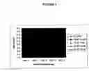 Fig. 04 - COMPOUNDS, COMPOSITIONS AND METHODS FOR INHIBITING OR TREATING HIV-1