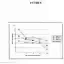 Fig. 07 - COMPOUNDS, COMPOSITIONS AND METHODS FOR INHIBITING OR TREATING HIV-1