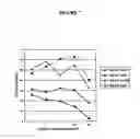 Fig. 08 - COMPOUNDS, COMPOSITIONS AND METHODS FOR INHIBITING OR TREATING HIV-1