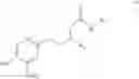 Fig. 06 - Novel thiocarbamic acid derivatives and the pharmaceutical compositions containing the same