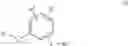 Fig. 03 - Therapeutic modulation of PPARgamma activity