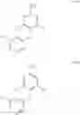 Fig. 137 - Therapeutic modulation of PPARgamma activity