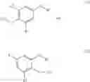 Fig. 192 - Therapeutic modulation of PPARgamma activity