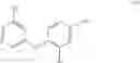 Fig. 34 - Therapeutic modulation of PPARgamma activity