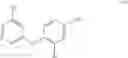 Fig. 35 - Therapeutic modulation of PPARgamma activity