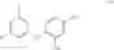 Fig. 44 - Therapeutic modulation of PPARgamma activity