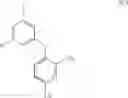 Fig. 45 - Therapeutic modulation of PPARgamma activity