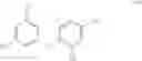 Fig. 50 - Therapeutic modulation of PPARgamma activity
