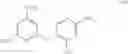 Fig. 53 - Therapeutic modulation of PPARgamma activity