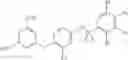 Fig. 55 - Therapeutic modulation of PPARgamma activity