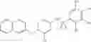 Fig. 82 - Therapeutic modulation of PPARgamma activity