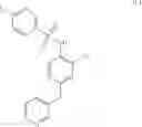 Fig. 96 - Therapeutic modulation of PPARgamma activity