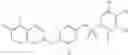 Fig. 98 - Therapeutic modulation of PPARgamma activity