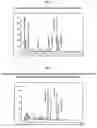 Fig. 02 - Epothilones C, D, E and F, preparation and compositions