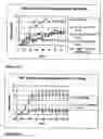 Fig. 03 - Fc receptor modulating compounds and compositions