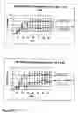 Fig. 04 - Fc receptor modulating compounds and compositions