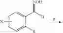 Fig. 75 - Synthesis and antiprotozoal activity of dicationic 3,5-diphenylisoxazoles