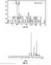 Fig. 11 - Methods of using [3.2.0] heterocyclic compounds and analogs thereof