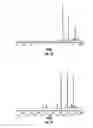 Fig. 15 - Methods of using [3.2.0] heterocyclic compounds and analogs thereof
