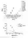 Fig. 27 - Methods of using [3.2.0] heterocyclic compounds and analogs thereof