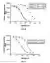 Fig. 30 - Methods of using [3.2.0] heterocyclic compounds and analogs thereof