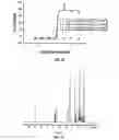 Fig. 31 - Methods of using [3.2.0] heterocyclic compounds and analogs thereof