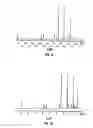 Fig. 33 - Methods of using [3.2.0] heterocyclic compounds and analogs thereof