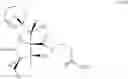 Fig. 71 - Methods of using [3.2.0] heterocyclic compounds and analogs thereof