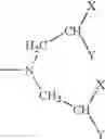 Fig. 28 - Dendrimer compositions with high branching multiplicity