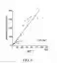 Fig. 10 - Method of infiltrating enamel lesions