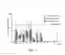 Fig. 11 - Method of infiltrating enamel lesions