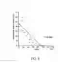 Fig. 12 - Method of infiltrating enamel lesions