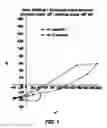 Fig. 02 - Inkjet inks having reduced bronzing