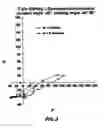 Fig. 04 - Inkjet inks having reduced bronzing