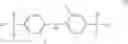 Fig. 03 - Stabilizer blend for improved chlorine resistance