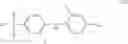 Fig. 04 - Stabilizer blend for improved chlorine resistance