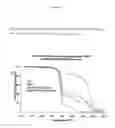 Fig. 04 - Polymer binder for intumescent coatings