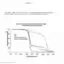 Fig. 05 - Polymer binder for intumescent coatings
