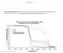 Fig. 07 - Polymer binder for intumescent coatings