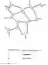 Fig. 02 - Hydrogel