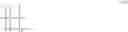 Fig. 12 - Transparent compositions, methods for the preparation thereof, and articles derived therefrom