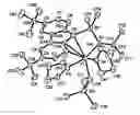 Fig. 01 - Group IIIb metal complexes with “constrained geometry” fluorenyl based ligands