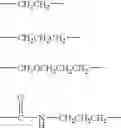 Fig. 09 - Fluorinated organosilicon compounds and fluorochemical surfactants
