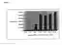 Fig. 09 - Optimised protein synthesis