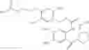 Fig. 83 - Synthesis of protected pyrrolobenzodiazepines
