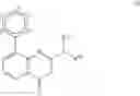 Fig. 145 - DNA-PK inhibitors